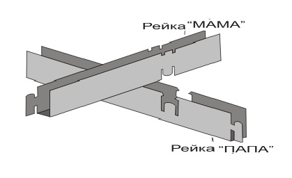Профиль-папа ЭКОНОМ белый (ячейка 100x100)