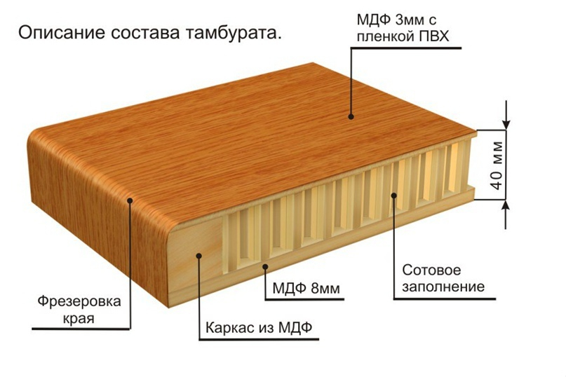chto-takoe-tamb.jpg